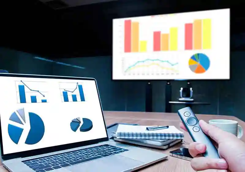 SAS BI automated report conversion